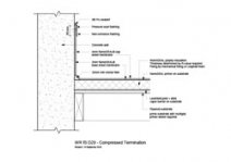 Compress Termination